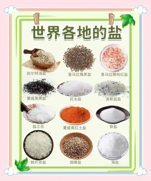 食用盐