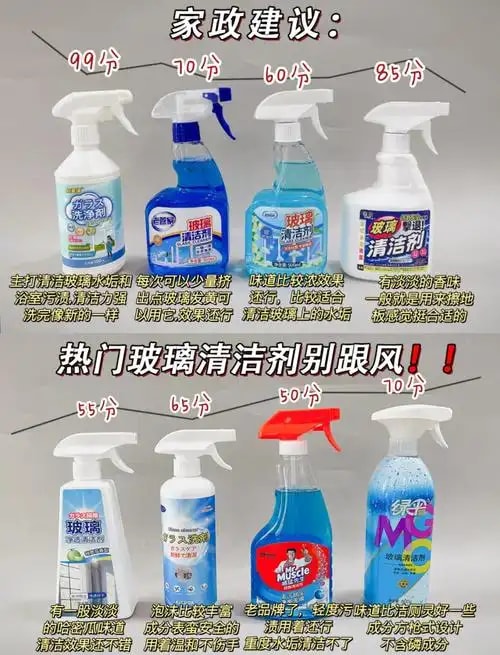 玻璃清洁剂
